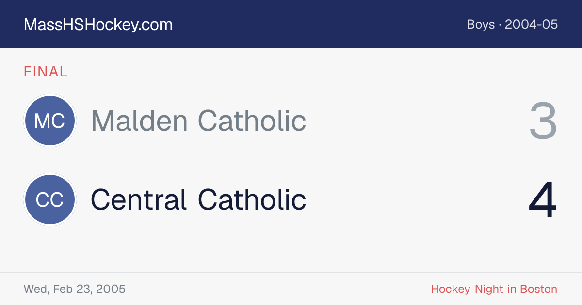 Malden Catholic at Central Catholic score card