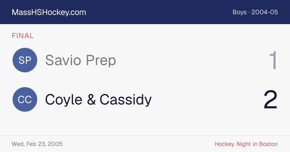 Savio Prep at Coyle & Cassidy score card