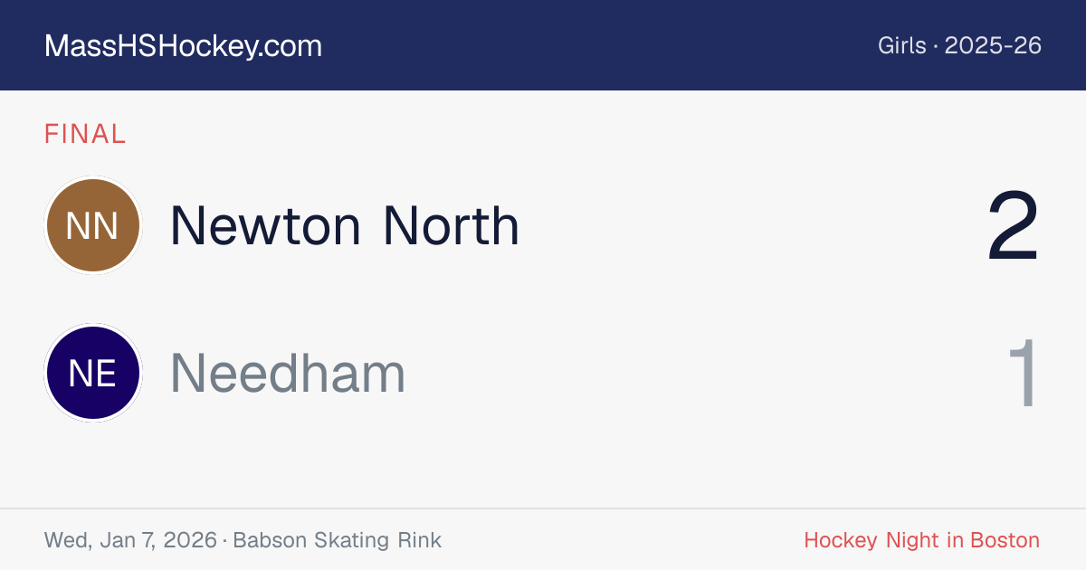 Newton North at Needham score card