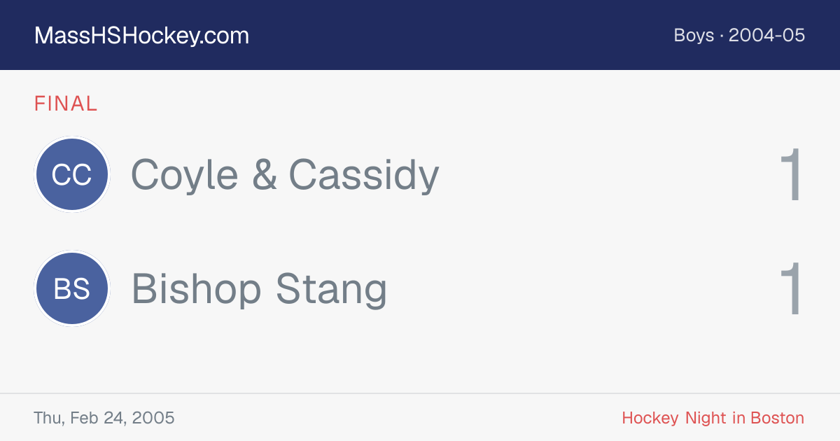 Coyle & Cassidy at Bishop Stang score card