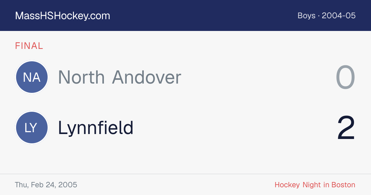 North Andover at Lynnfield score card
