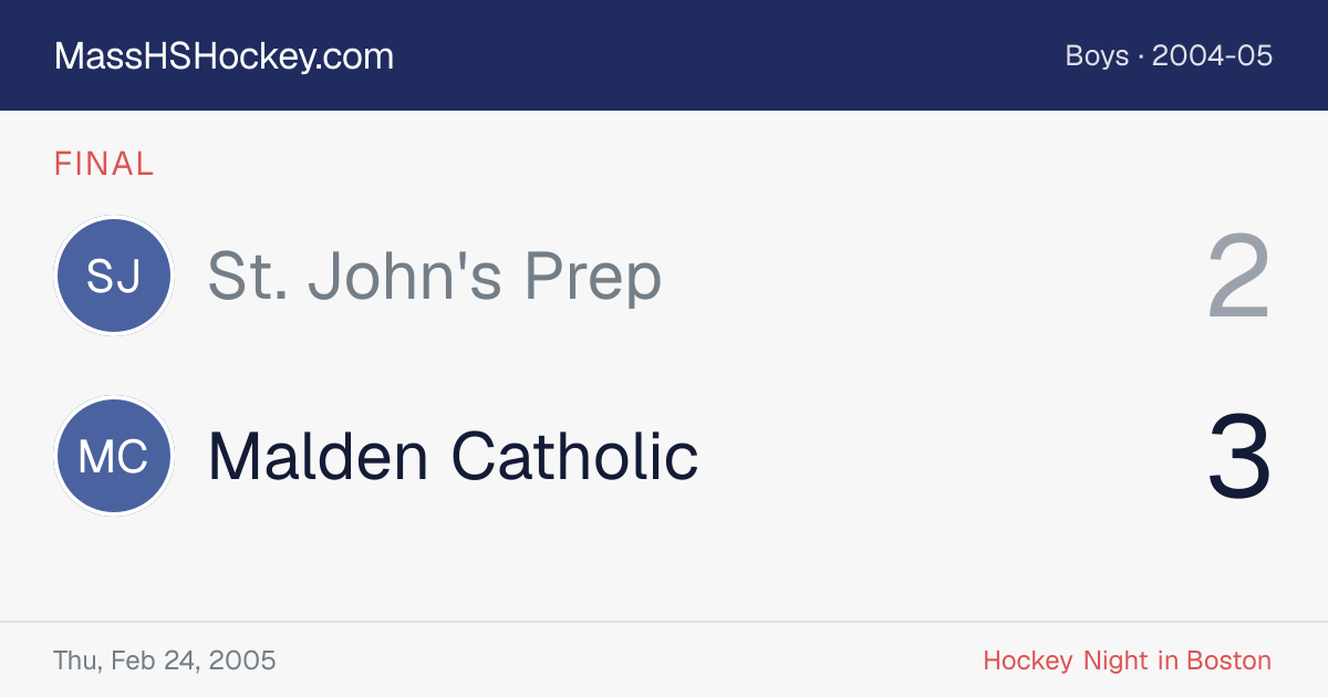 St. John's Prep at Malden Catholic score card