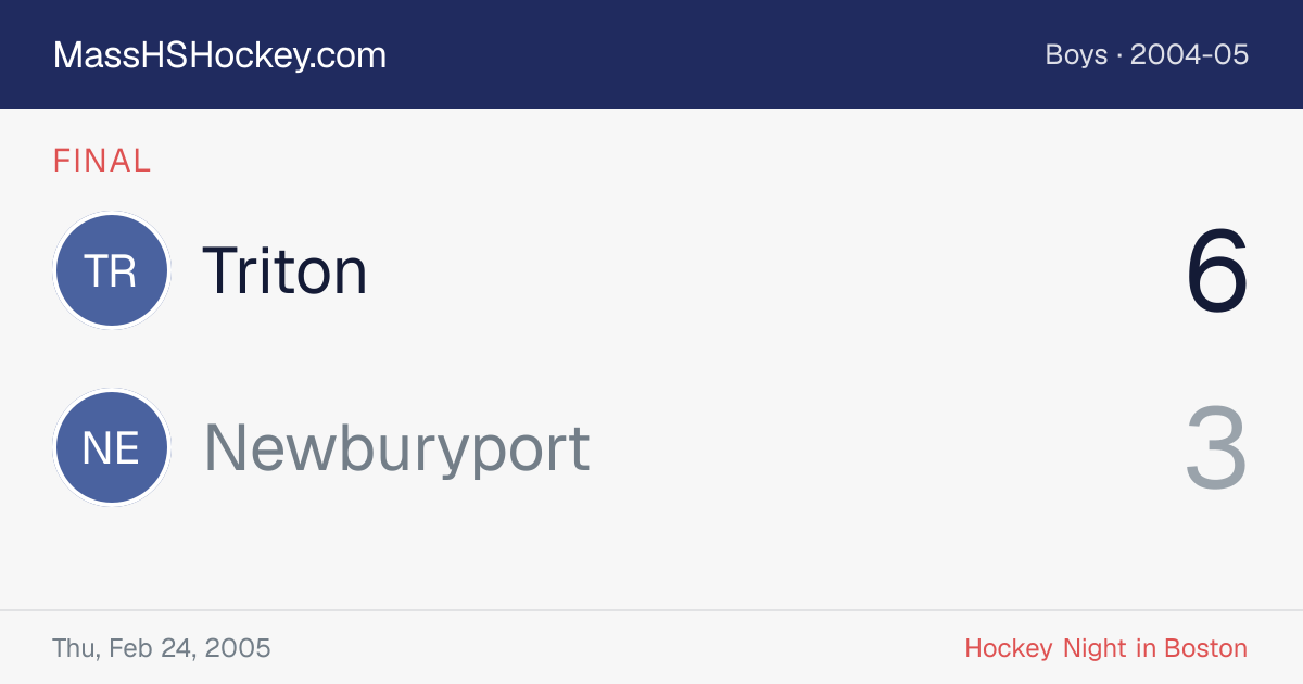 Triton at Newburyport score card