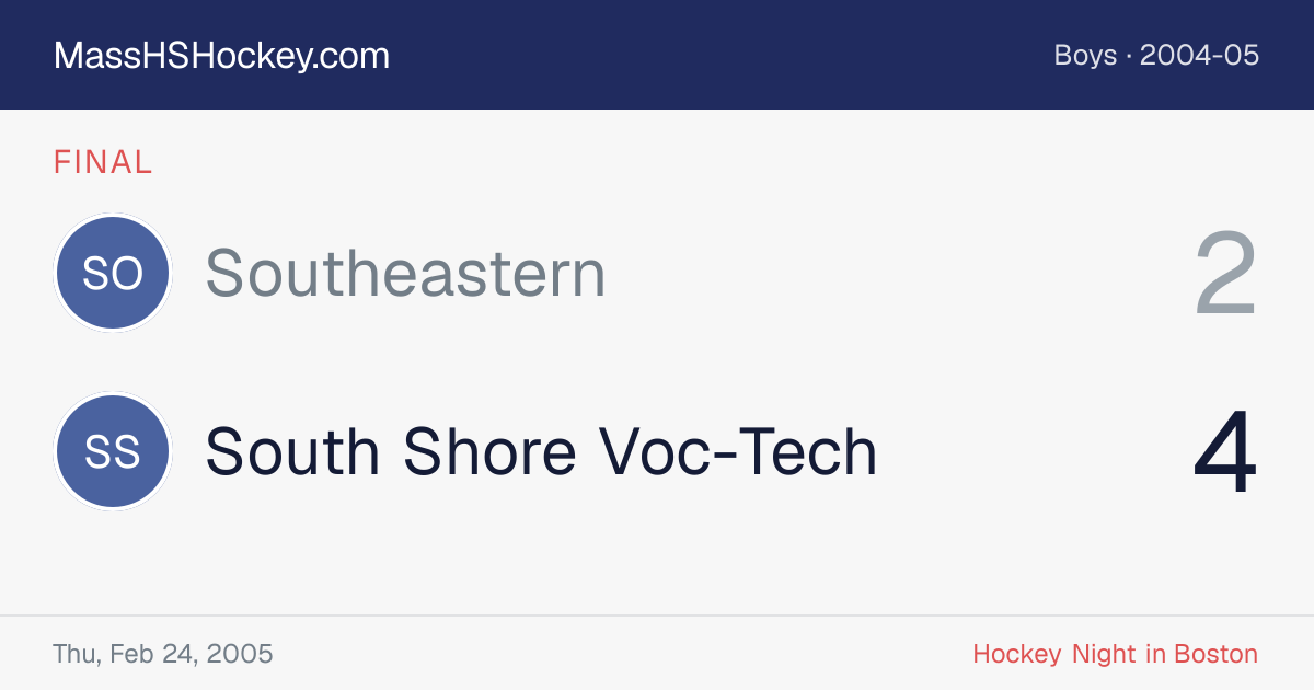 Southeastern at South Shore Voc-Tech score card