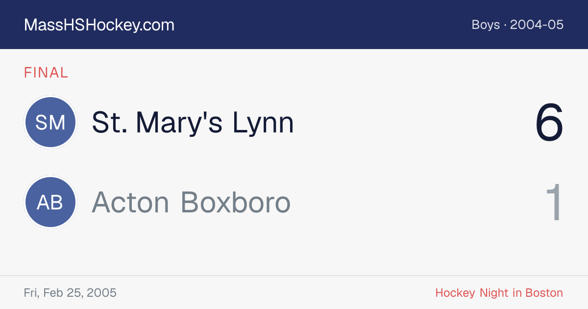 St. Mary's Lynn at Acton Boxboro score card