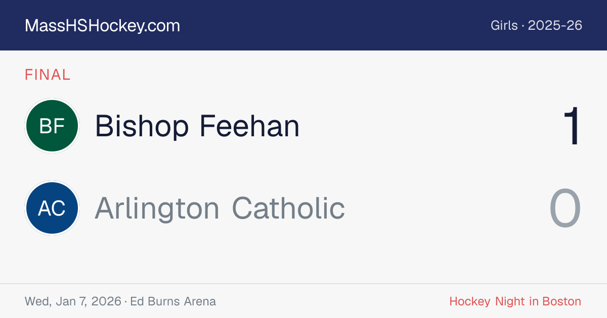 Bishop Feehan at Arlington Catholic score card
