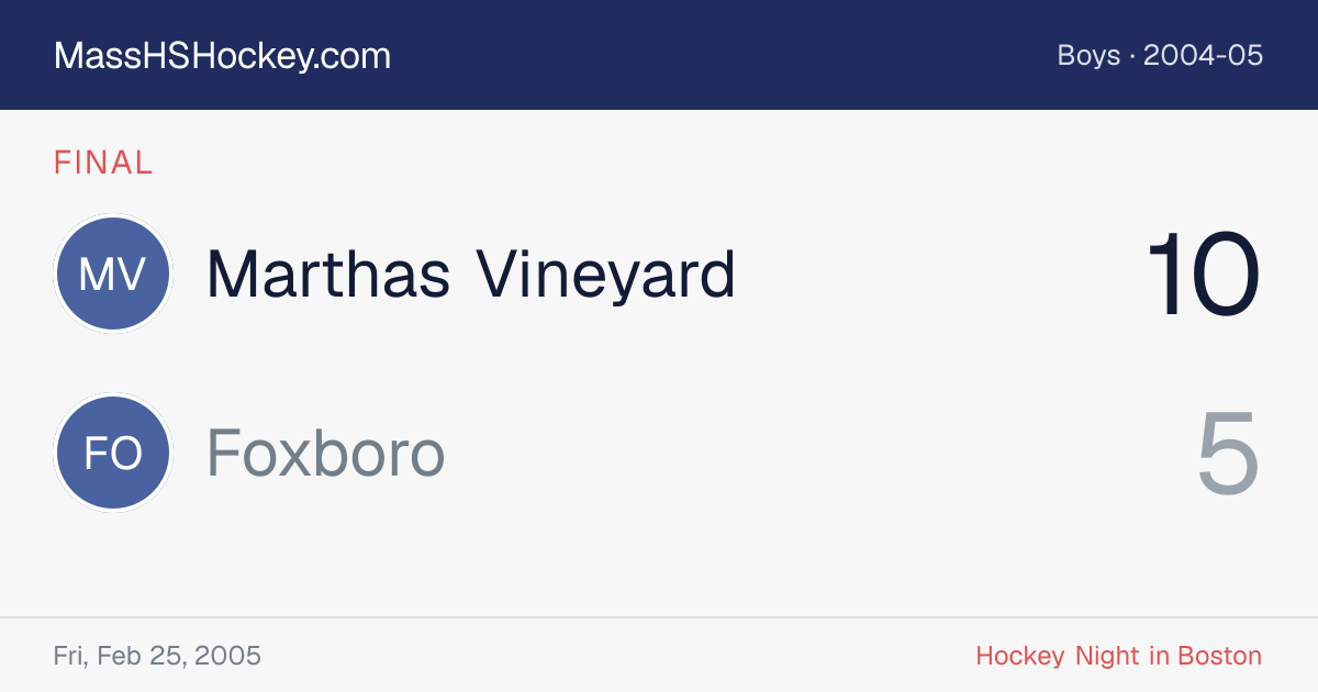 Marthas Vineyard at Foxboro score card