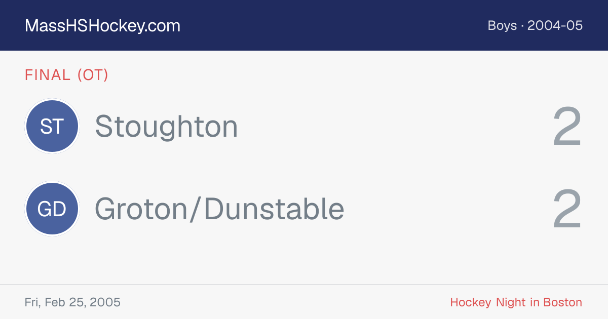 Stoughton at Groton/Dunstable score card