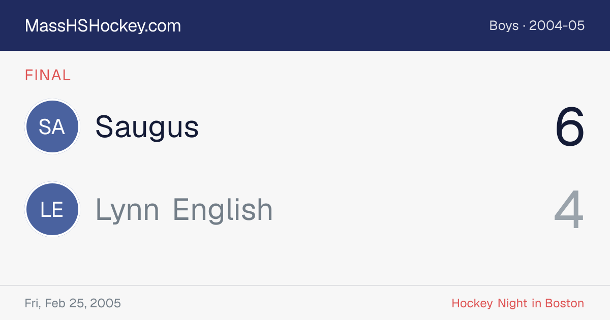 Saugus at Lynn English score card