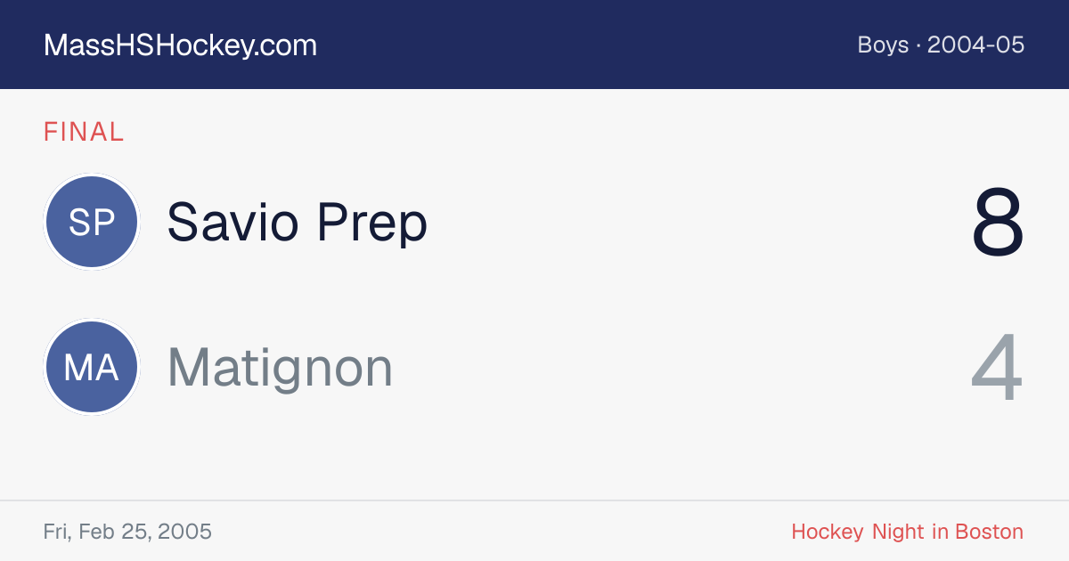 Savio Prep at Matignon score card
