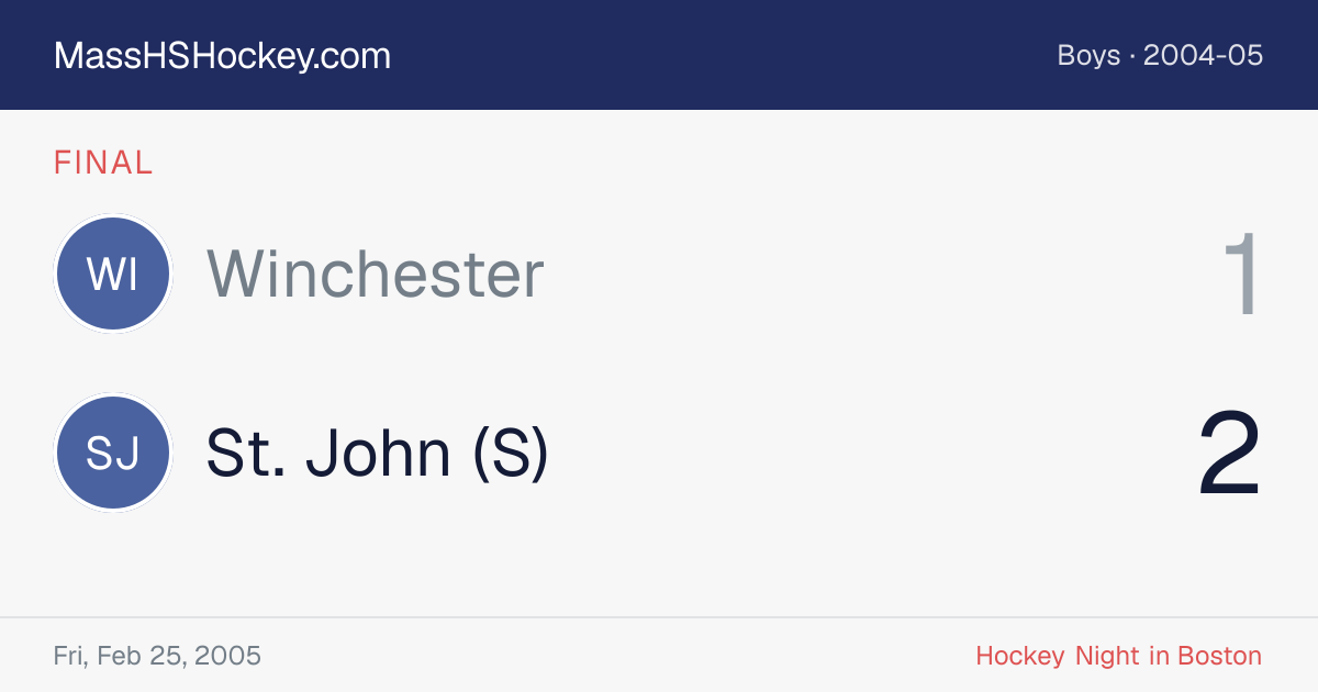 Winchester at St. John (S) score card