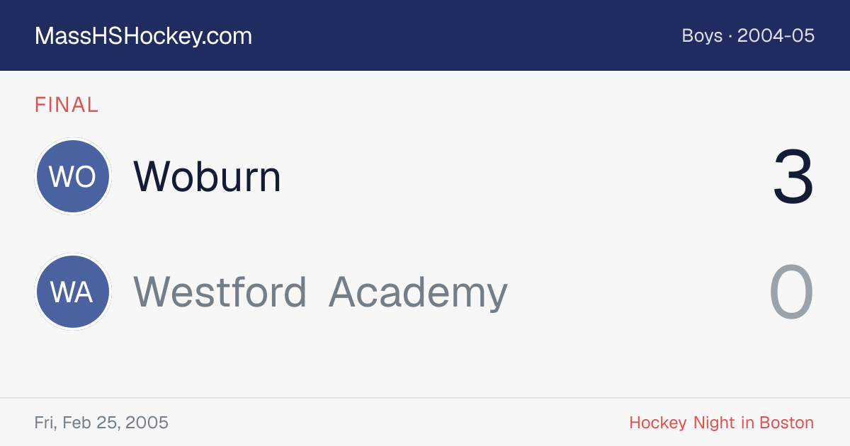 Woburn at Westford Academy score card