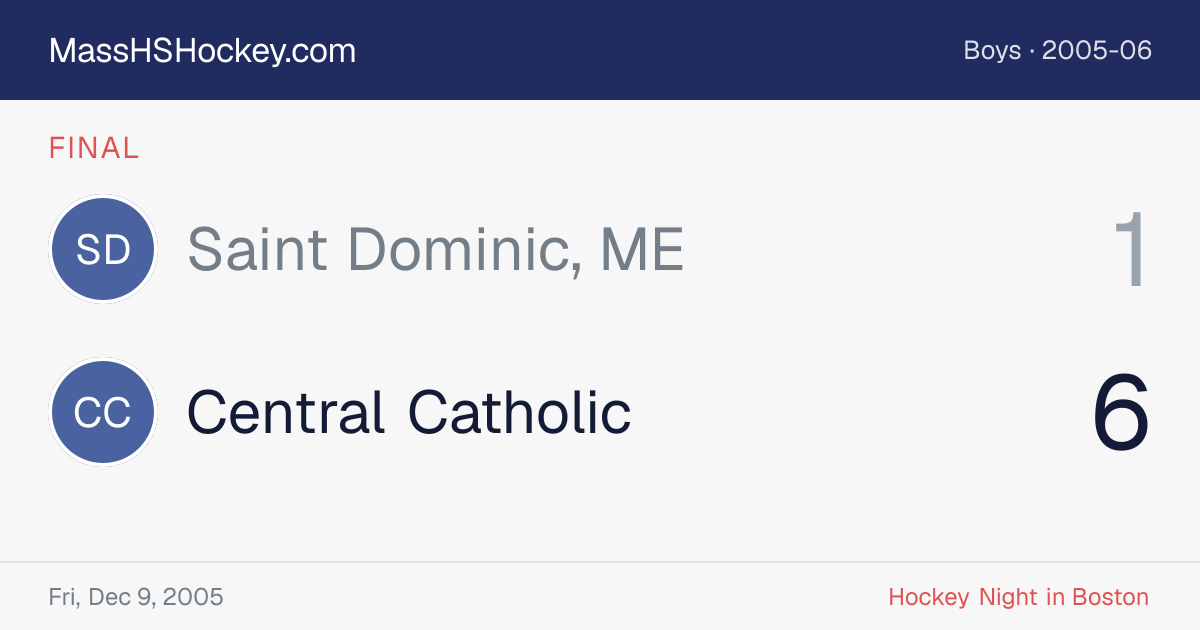 Saint Dominic, ME at Central Catholic score card