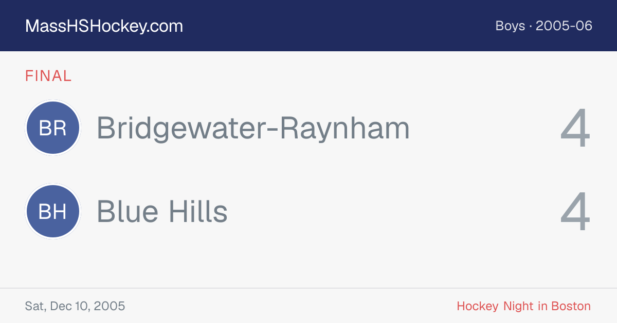 Bridgewater-Raynham at Blue Hills score card