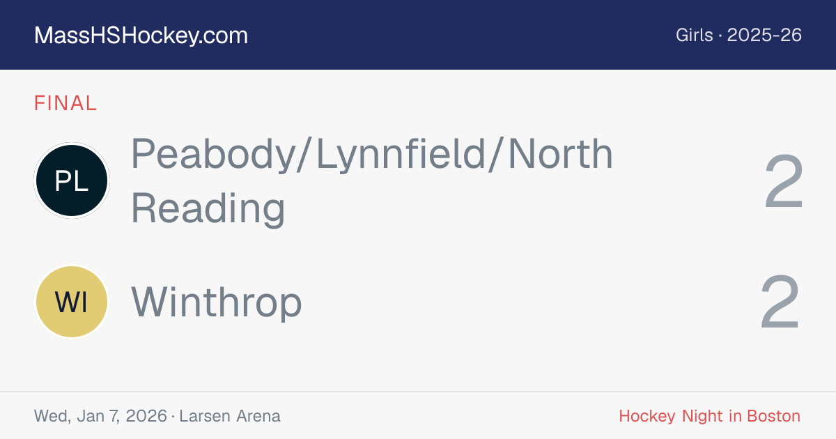 Peabody/Lynnfield/North Reading at Winthrop score card