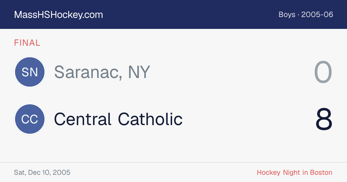 Saranac, NY at Central Catholic score card