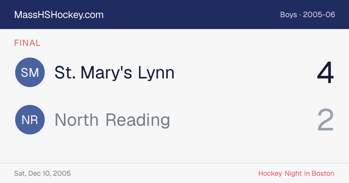 St. Mary's Lynn at North Reading score card