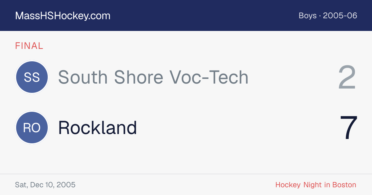 South Shore Voc-Tech at Rockland score card