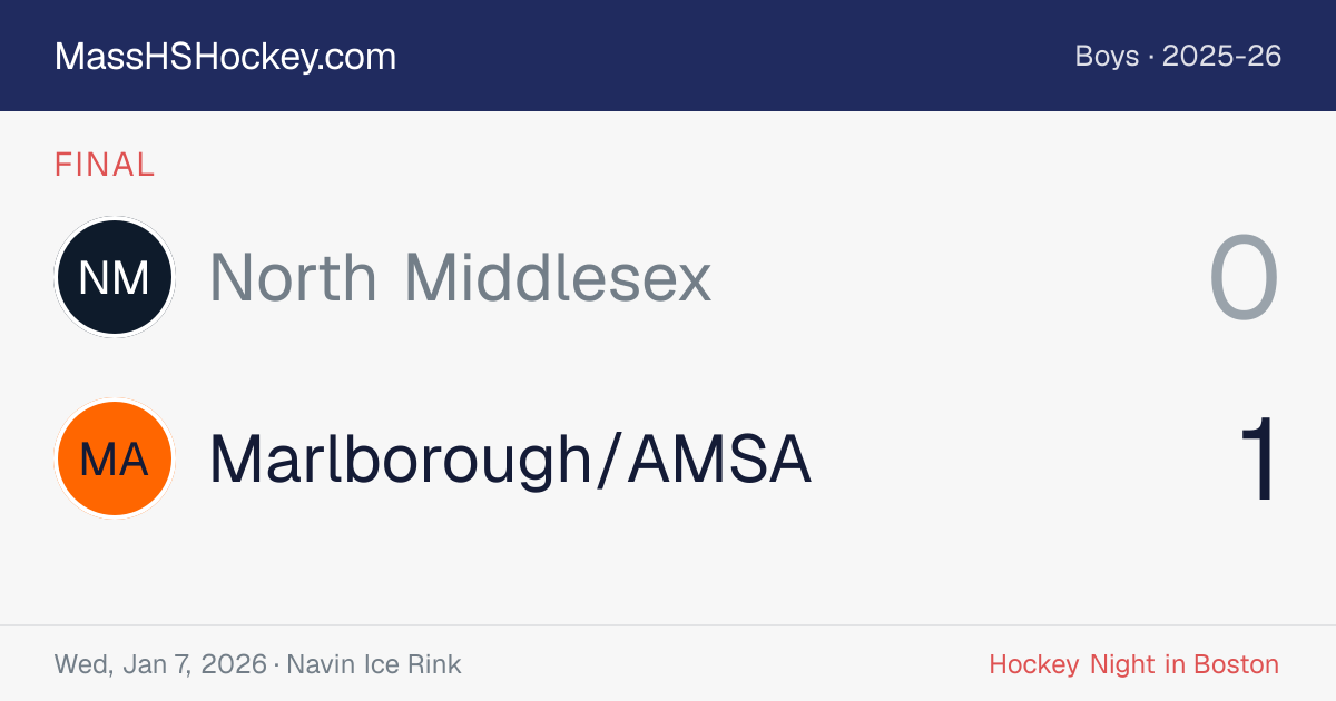 North Middlesex at Marlborough/AMSA score card