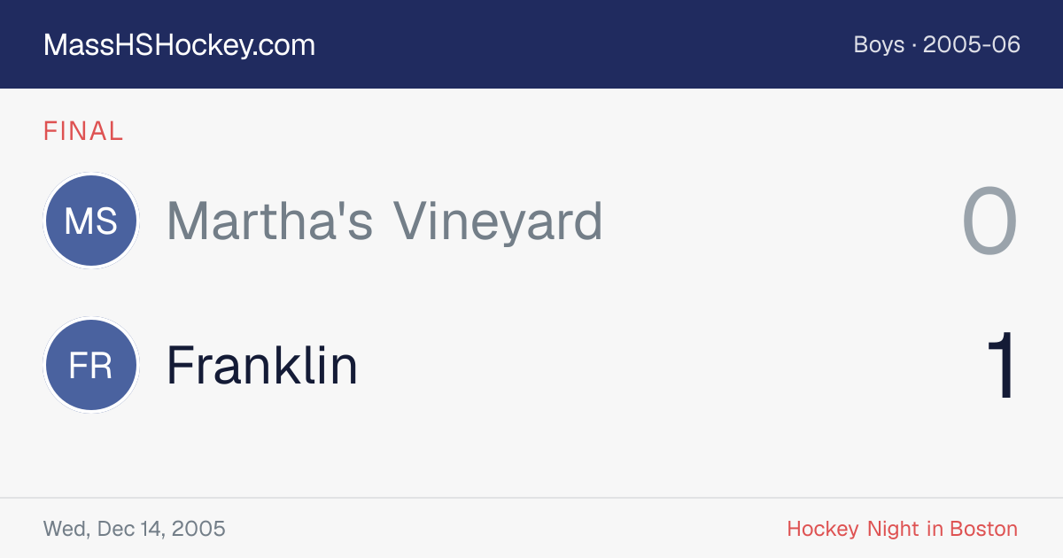Martha's Vineyard at Franklin score card