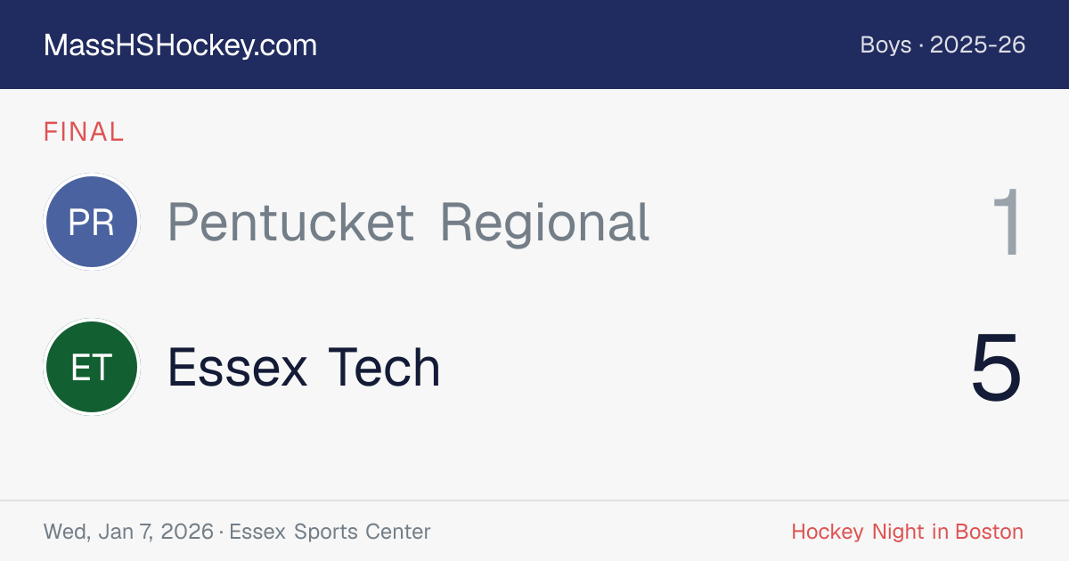 Pentucket Regional at Essex Tech score card