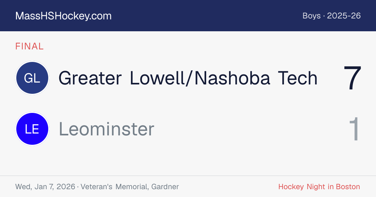 Greater Lowell/Nashoba Tech at Leominster score card
