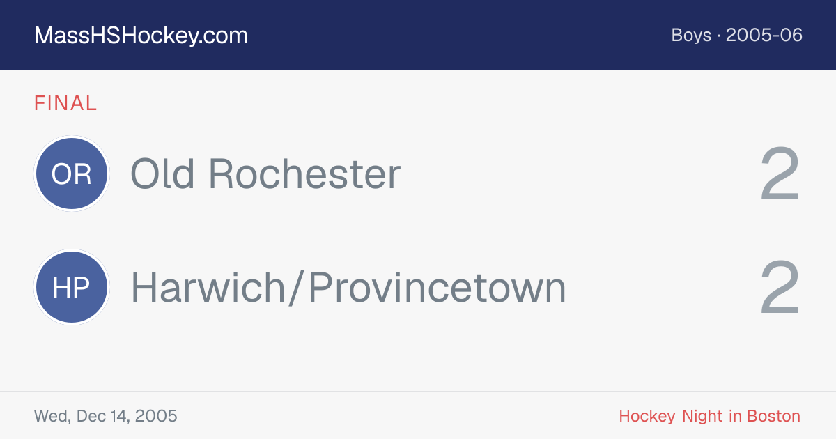 Old Rochester at Harwich/Provincetown score card