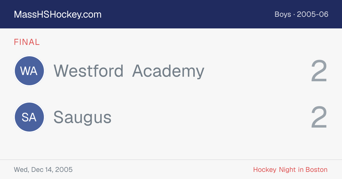 Westford Academy at Saugus score card