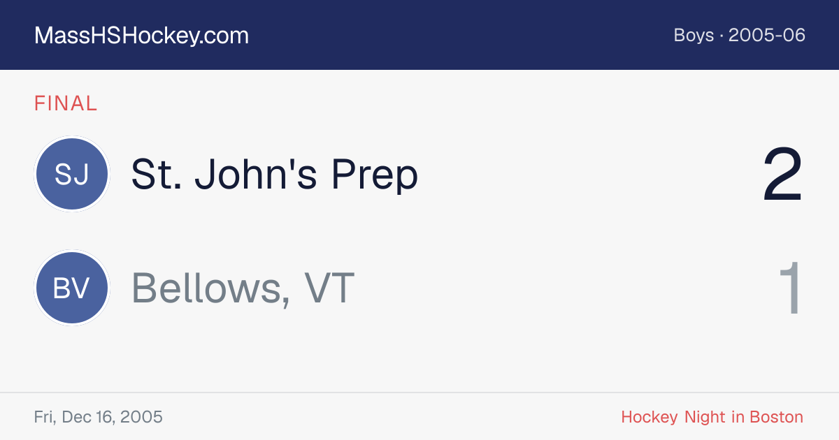 St. John's Prep at Bellows, VT score card