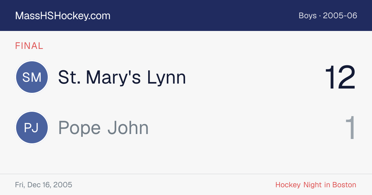 St. Mary's Lynn at Pope John score card