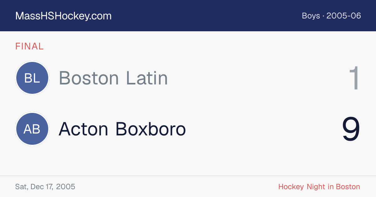 Boston Latin at Acton Boxboro score card