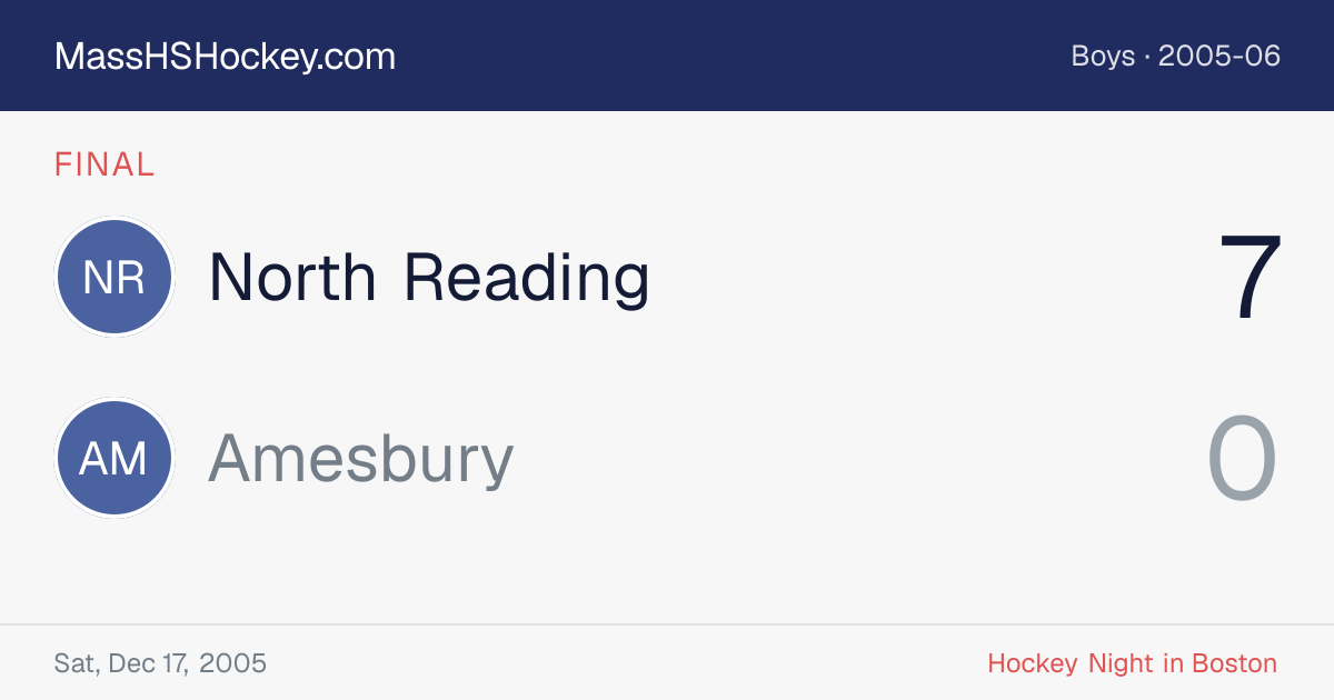 North Reading at Amesbury score card