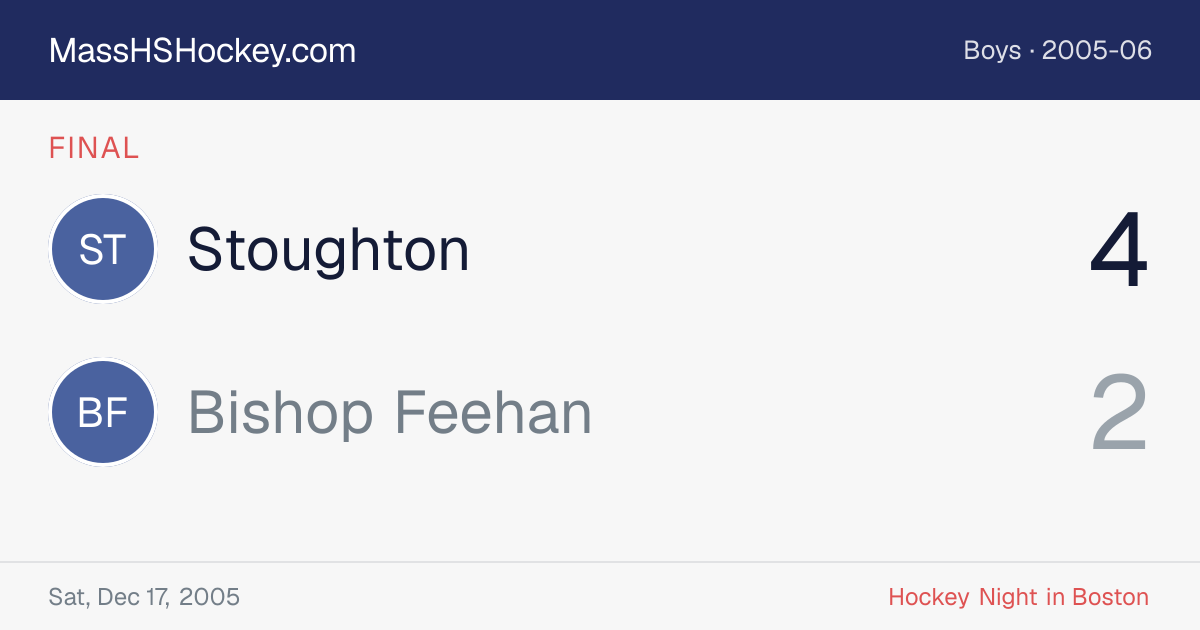 Stoughton at Bishop Feehan score card