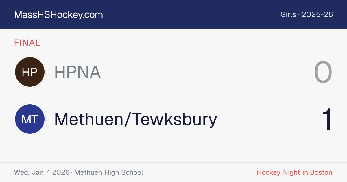 HPNA at Methuen/Tewksbury score card
