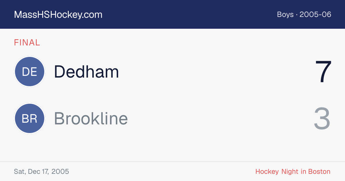 Dedham at Brookline score card