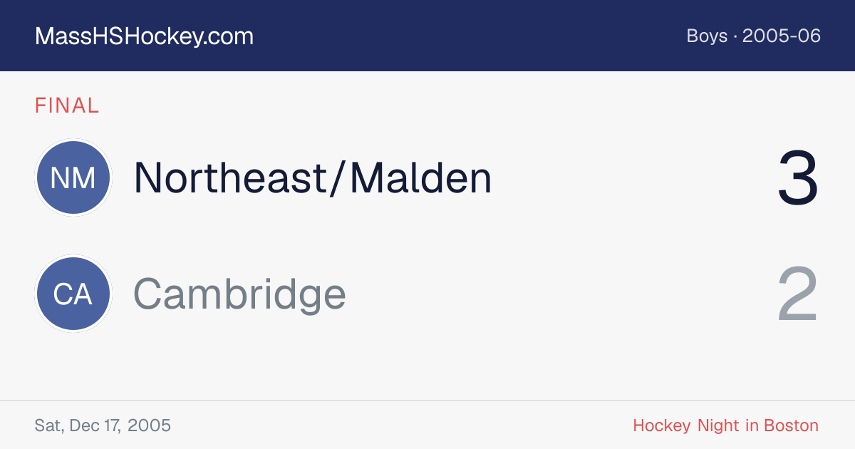 Northeast/Malden at Cambridge score card
