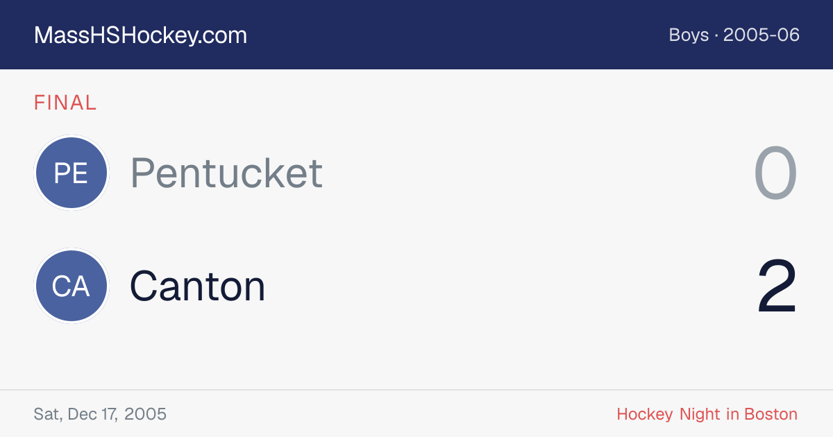 Pentucket at Canton score card