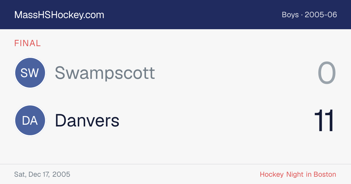 Swampscott at Danvers score card