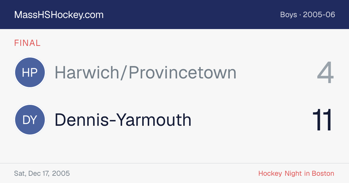 Harwich/Provincetown at Dennis-Yarmouth score card