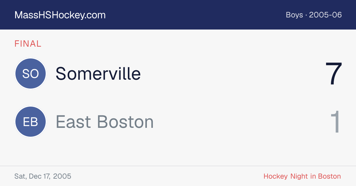 Somerville at East Boston score card