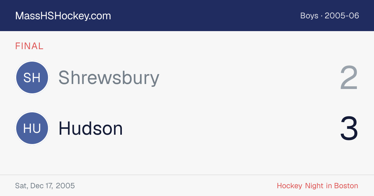 Shrewsbury at Hudson score card