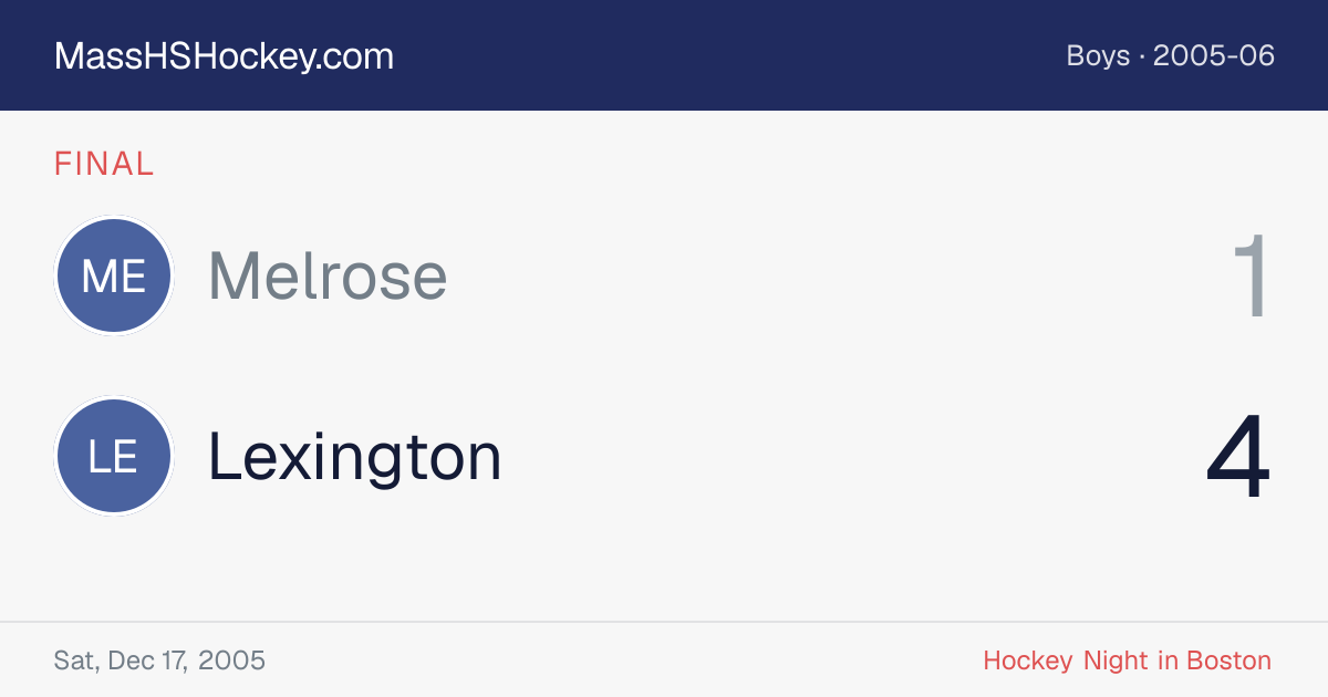 Melrose at Lexington score card