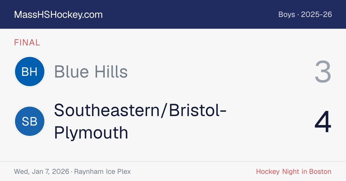 Blue Hills at Southeastern/Bristol-Plymouth score card