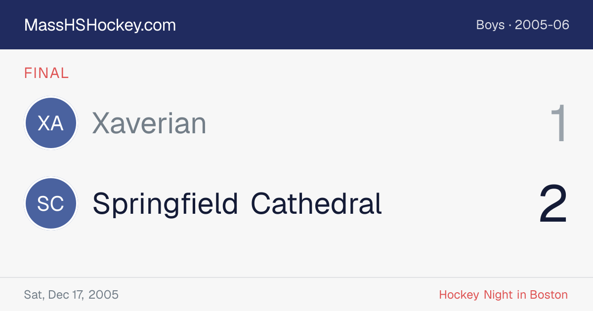 Xaverian at Springfield Cathedral score card