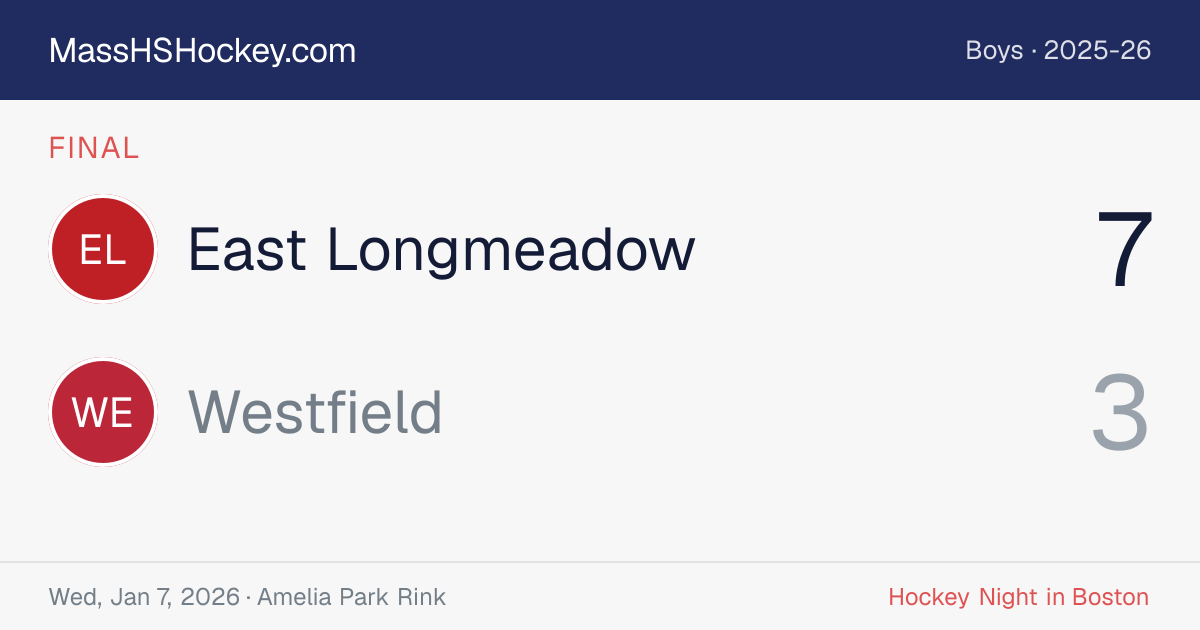 East Longmeadow at Westfield score card