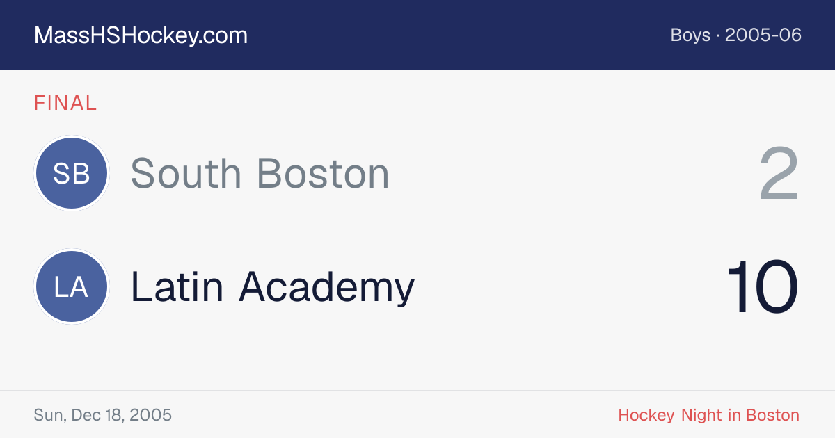 South Boston at Latin Academy score card