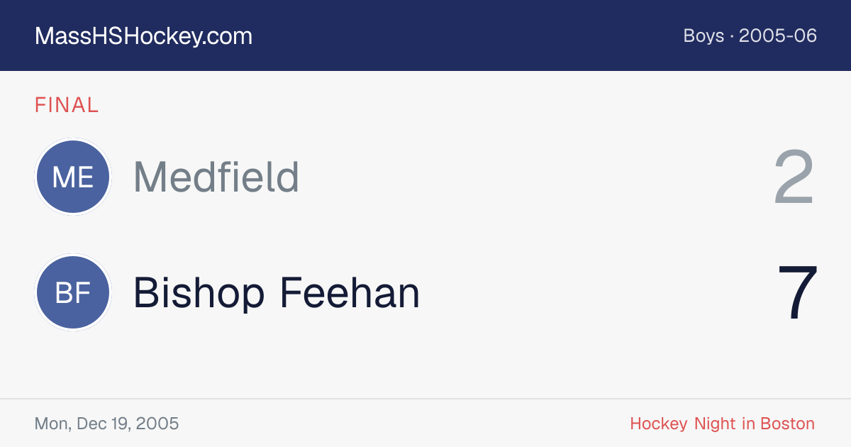 Medfield at Bishop Feehan score card