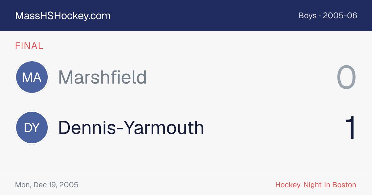 Marshfield at Dennis-Yarmouth score card
