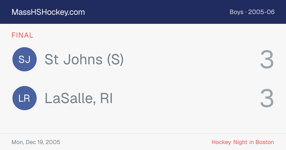 St Johns (S) at LaSalle, RI score card
