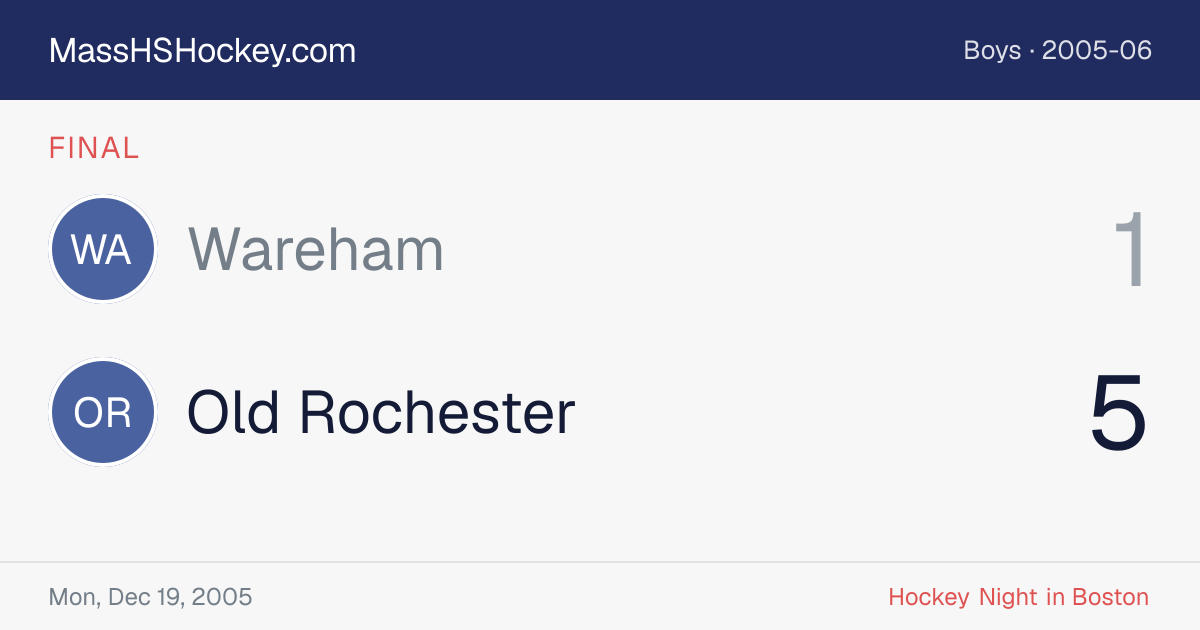 Wareham at Old Rochester score card